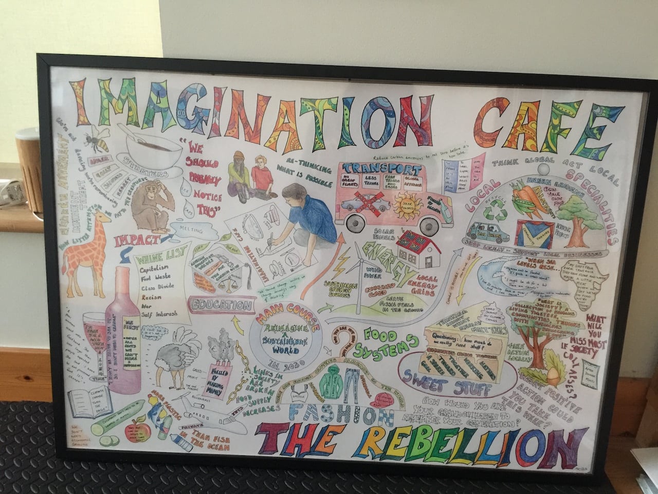 A hand drawn noticeboard for a community "Imagination Café" with drawings about the environmental impacts and solutions